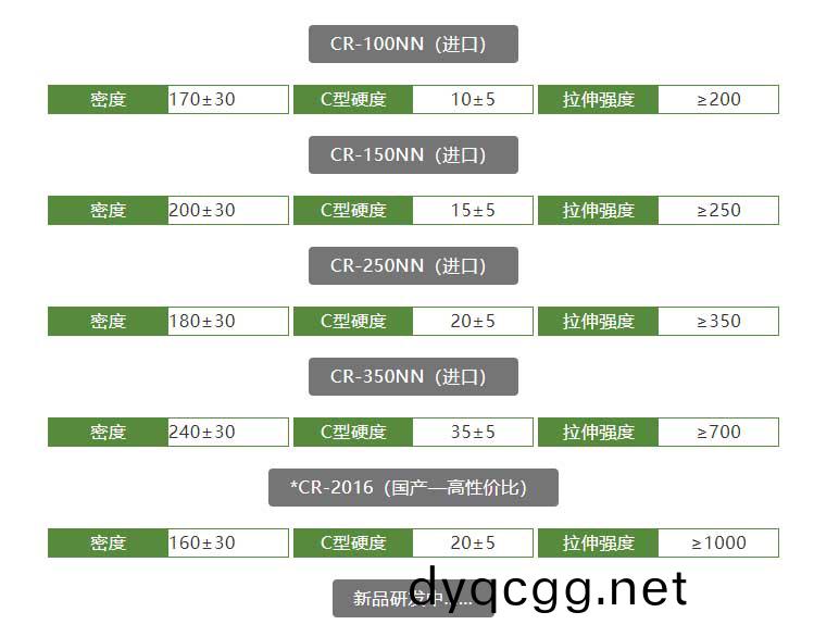 物性.jpg 物性(xing).jpg